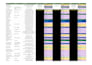 cold calling and appointment setting with reporting
